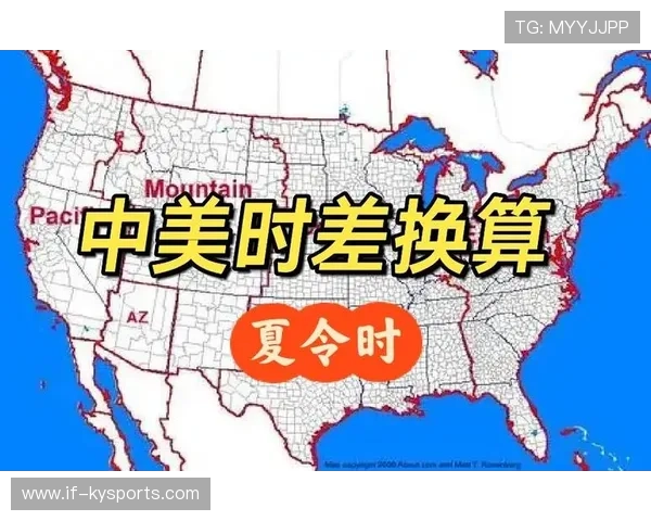 2026世界杯北美夏令时地狱时差:针对高频存取技术背后的安全架构稳定性测试 2026世界杯北美夏令时地狱时差:针对高频存取技术背后的安全架构稳定性测试